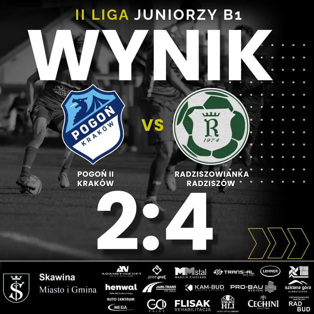AKADEMIA - JUNIOR B1