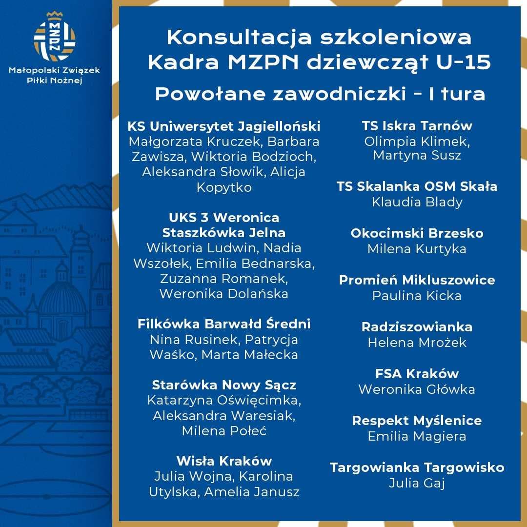 Kadra MZPN