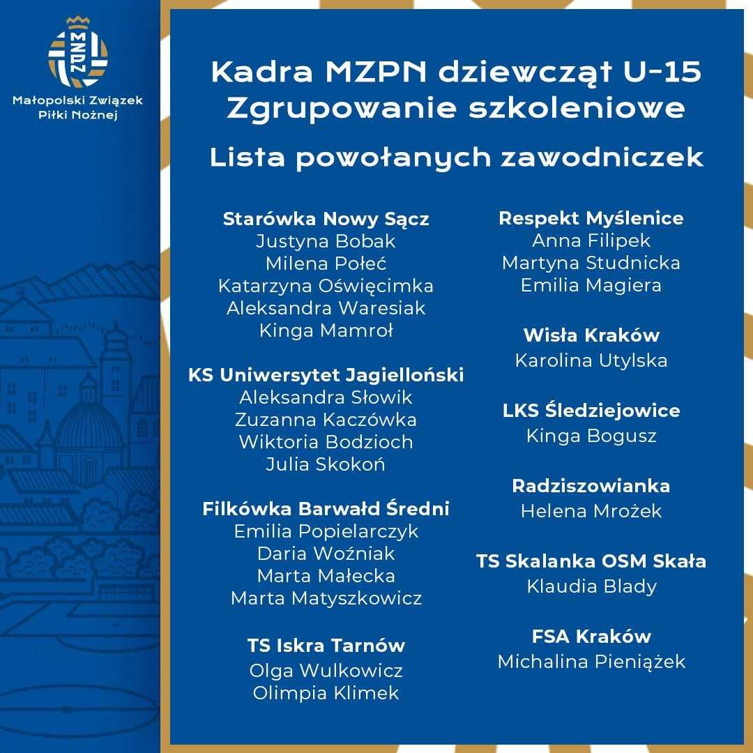 ZGRUPOWANIE KADRY