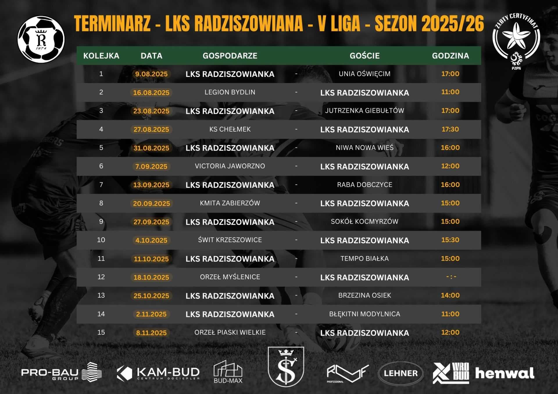 Terminarz rundy jesiennej